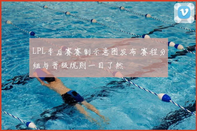 LPL季后赛赛制示意图发布 赛程分组与晋级规则一目了然